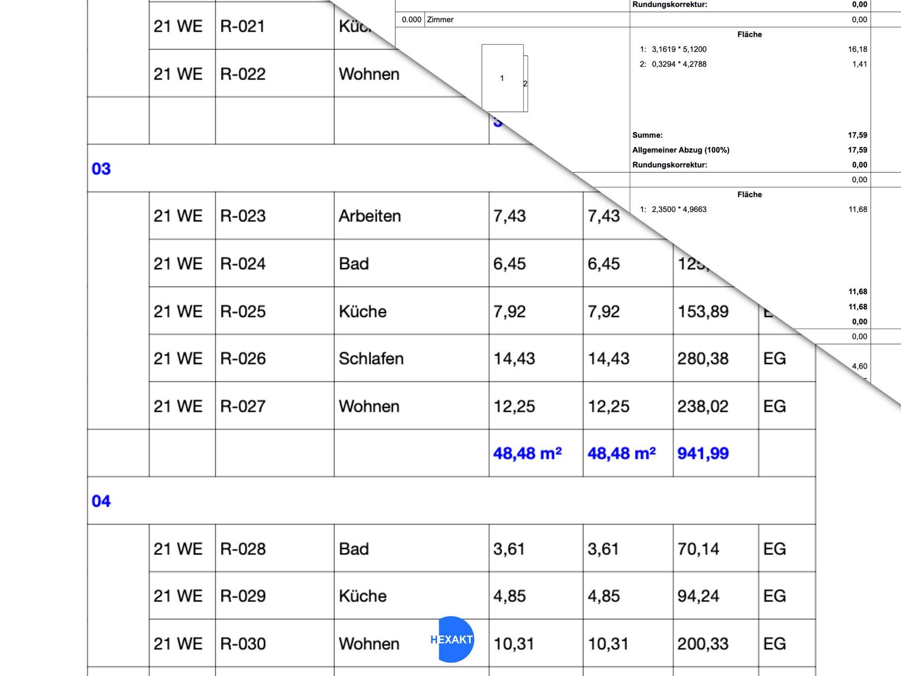 Flächenliste für Miteigentumverteilung