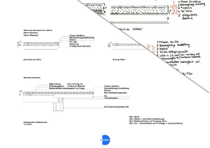 Digitalisierung einer Handskizze von einem Architekten